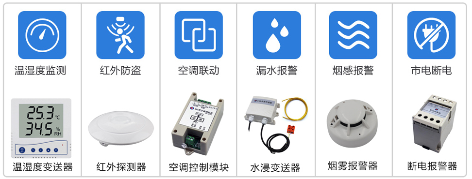 什么是機房動力環(huán)境監(jiān)控系統(tǒng)？(圖2)