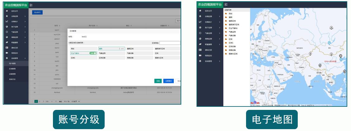 智能孢子遠程監(jiān)測系統(tǒng)(圖6) 智能孢子遠程監(jiān)測系統(tǒng)(圖6)